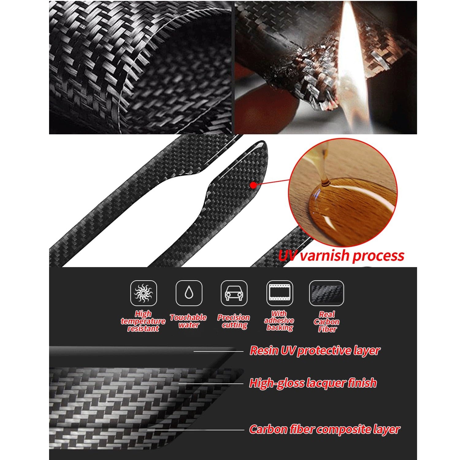 TesNext Real Carbon Fiber Door Handle Cover for Tesal Model 3 Y, Model 3 Highland, Model Y Juniper