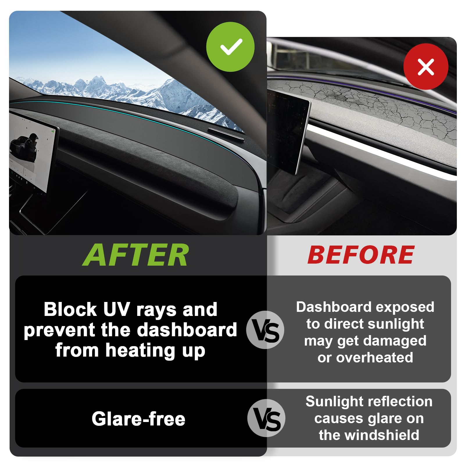 TesNext Tesla Dashboard Cover [Anti-Glare and Sun Protection] Suede Dash Mat for Tesla Model 3 Y, New Model Y Juniper , New Model 3 Highland